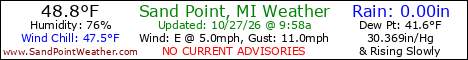Current Weather Conditions out on Sand Point, Michigan