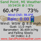Current Weather Conditions out on Sand Point, Michigan