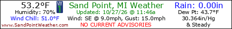 Current Weather Conditions out on Sand Point, Michigan