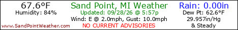 Weather Conditions out on Sand Point, Michigan