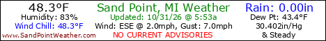 Weather Conditions out on Sand Point, Michigan