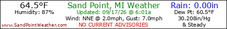 Weather Conditions out on Sand Point, Michigan