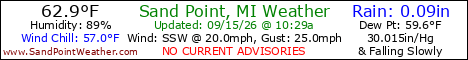 Current Weather Conditions out on Sand Point, Michigan