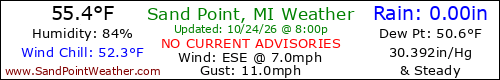 Current Weather Conditions out on Sand Point, Michigan