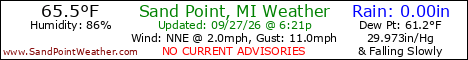 Weather Conditions out on Sand Point, Michigan