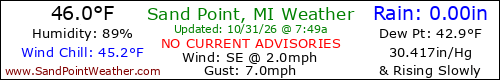 Current Weather Conditions out on Sand Point, Michigan