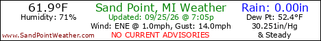 Weather Conditions out on Sand Point, Michigan