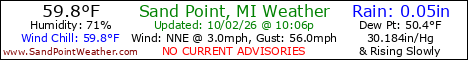 Weather Conditions out on Sand Point, Michigan