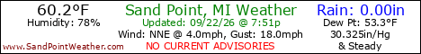 Weather Conditions out on Sand Point, Michigan