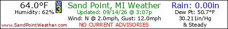 Weather Conditions out on Sand Point, Michigan