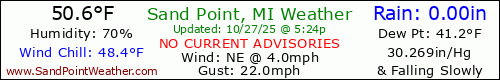 Current Weather Conditions out on Sand Point, Michigan