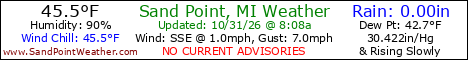 Weather Conditions out on Sand Point, Michigan