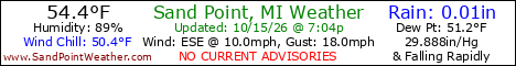 Weather Conditions out on Sand Point, Michigan