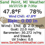 Current Weather Conditions out on Sand Point, Michigan
